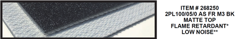 2 Ply Black Matte Top #268250