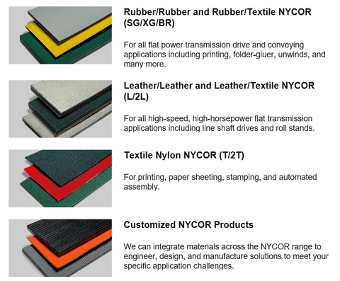 Nylon Core Power Transmission Belts