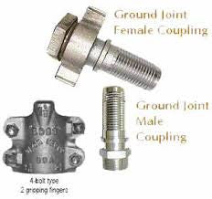 Ground Joint Couplings