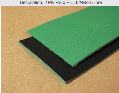 Nylon Core Power Transmission Belts – HiMark Industrial Sales